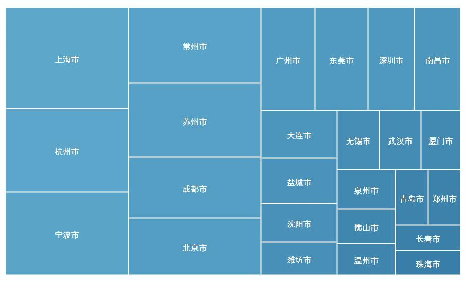 当研院长略智库发布《中国城市形象宣传片国际传播影响力评估报告》（2024）